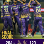 KKR ipl 2023